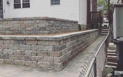 Retaining Walls, Landscape Walls & Flower Beds Retaining Walls, Landscape Walls & Flower Beds